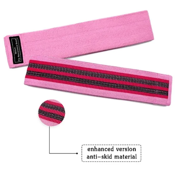 Resistance bands