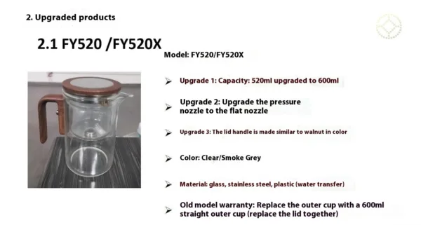 One Click Magnetic Water Separation Glass Teapot
